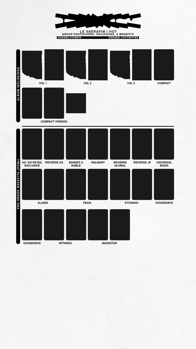 LE SSERAFIM - HOT - Group inclusions & benefits photocard template