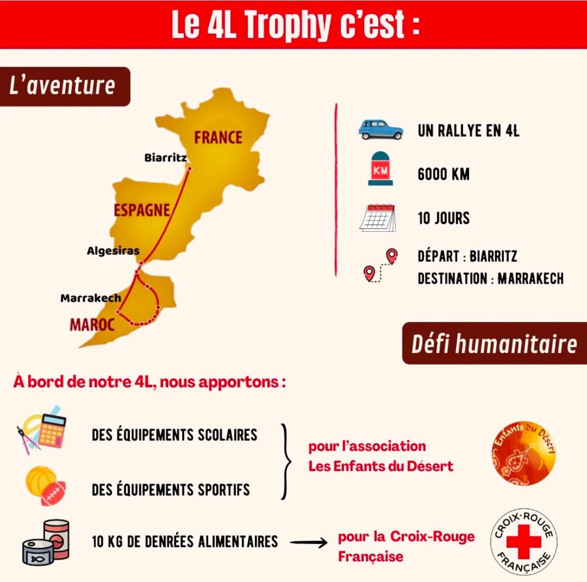 ESIReims's tweet image. Le départ est demain , nous sommes trop fiers de nos 2 diplômés ESIREIMS Louise et Pierre pour ce 4 L Trophy 2025 aux couleurs de notre école et de tous leurs sponsors , suivez leur aventure sur les réseaux  … @ArnaudRobinet  @VilledeReims  @regiongrandest