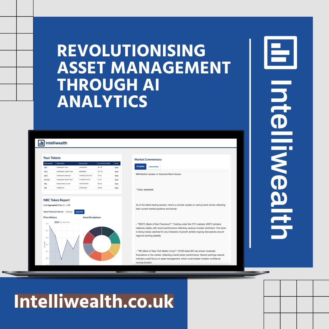 Intelliwealth tweet media