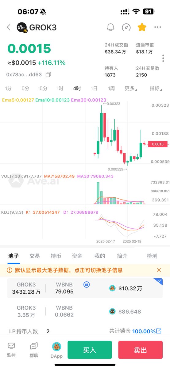 睡前跑啦，现在又上了 #QueenYl  
📉了再补吧.  

#FOUR #TCC  这两个利润继续持有.没上车的自己关注找位置.

#Slerf   看到一些说亏麻了，晚上感觉不对，直接跑了睡觉.懒的去du.

#GROK3 昨天中午左右带群友埋伏的.刚看到半夜也卖出.只有1x.今天饭💰还是够了.
