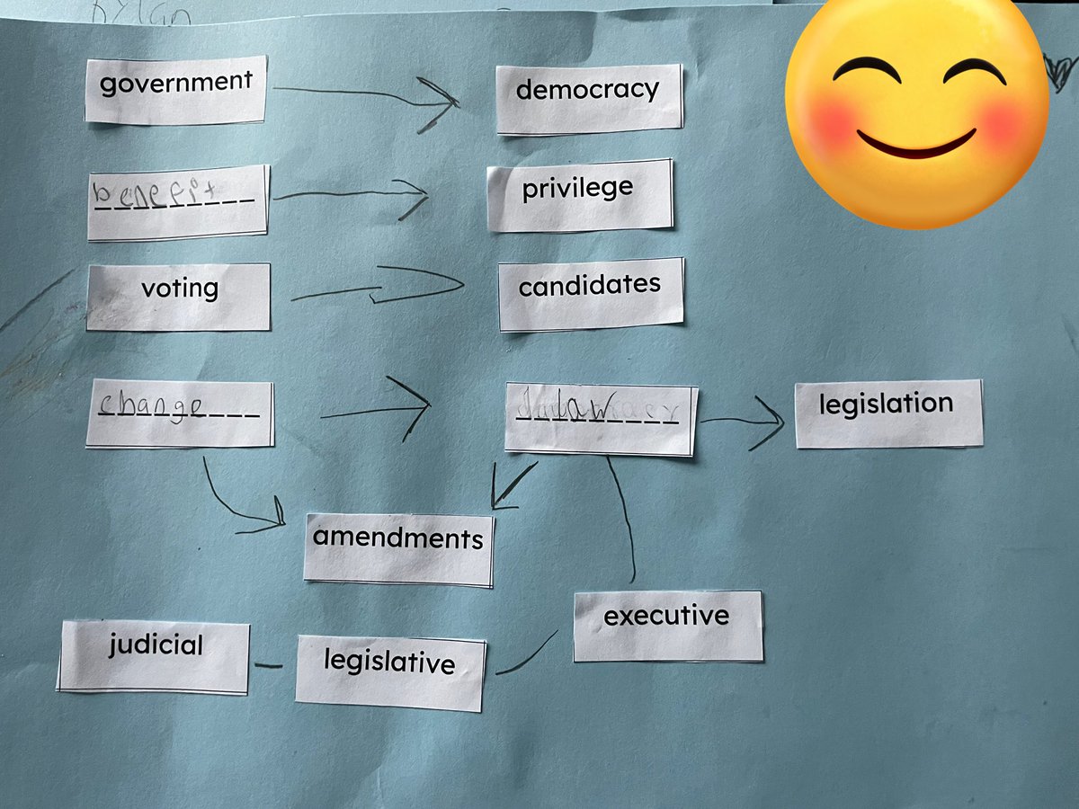 Molly Kearns Rogers tweet media