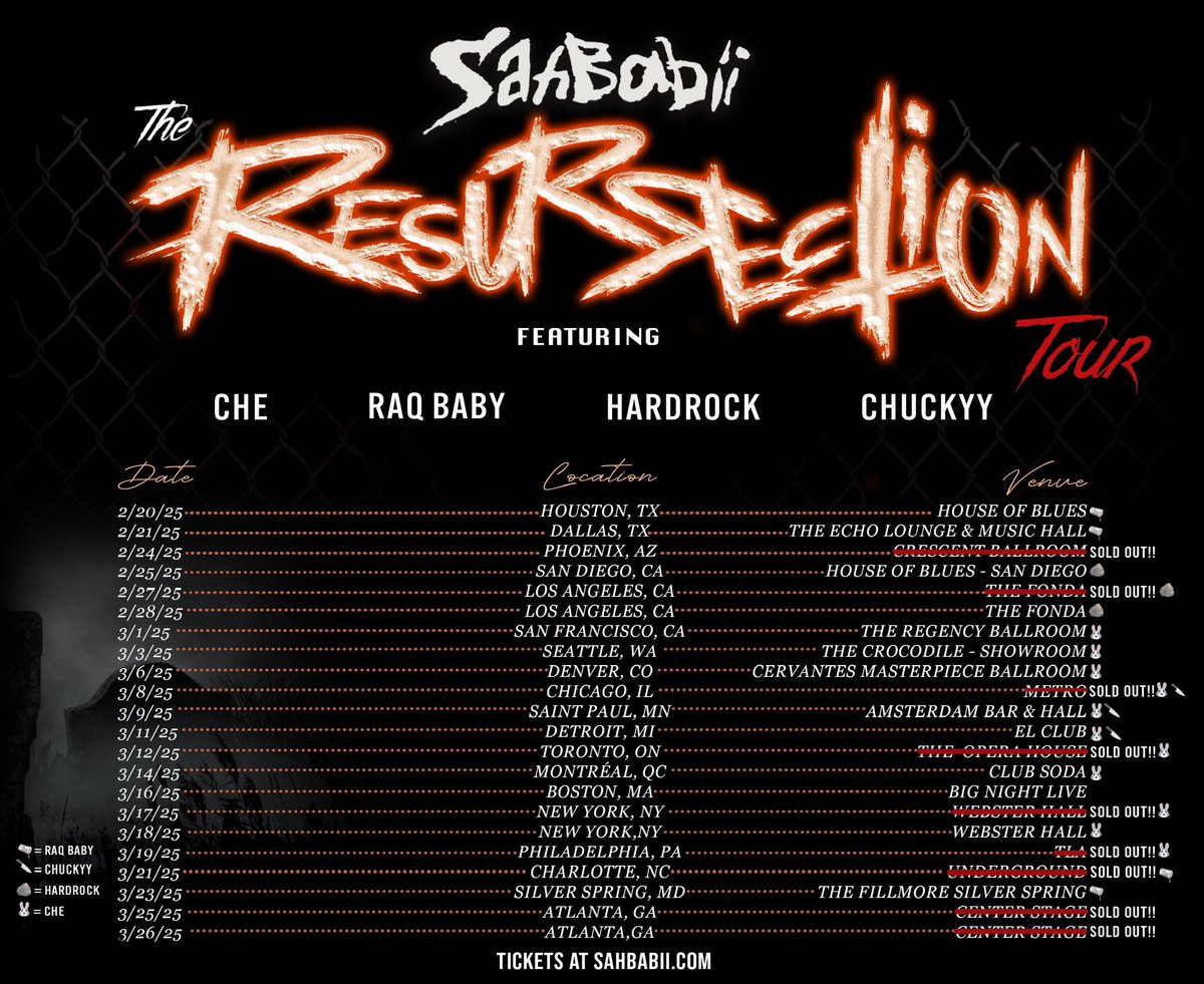 NEW ACTS ADDED !

SahBabii.com