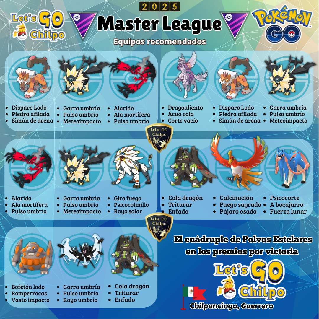 Cur1ta's tweet photo. Recomendaciones para la Master League. 
#pvp #gbl #GOBattleLeague #PokémonGo #Febrero #PokémonGOChilpancingo #Chilpancingo #Chilpo https://t.co/lyeiA0W7ZZ