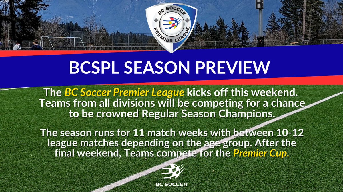 BC Soccer tweet media