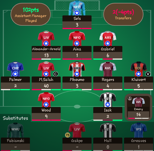 💯 pts again #FPL #GW25 #DGW25