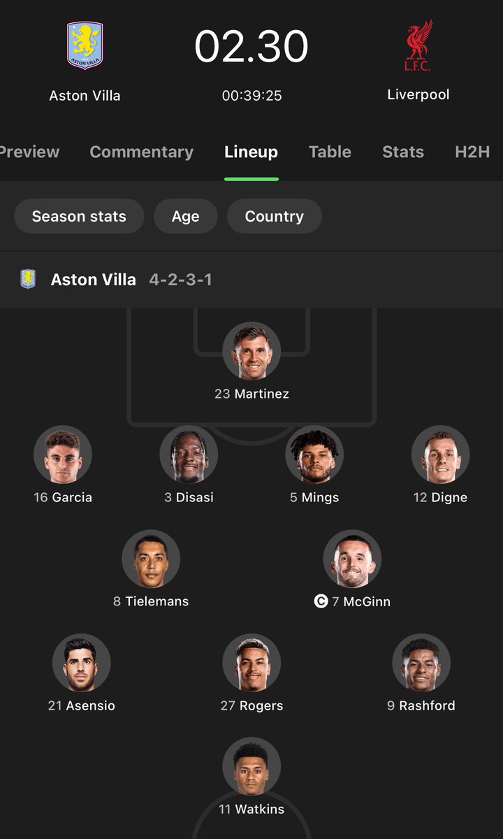 Aneh gak sih rasanya liat Rashford main untuk Aston Villa 🤔
<a href="/ManUtd/">Manchester United</a> <a href="/ManUtd_ID/">Manchester United</a>