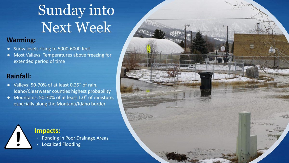 NWS Missoula tweet media
