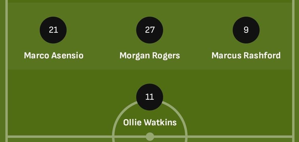 Not entirely sure how sensible the transfers are but you can’t look at that and not be excited.