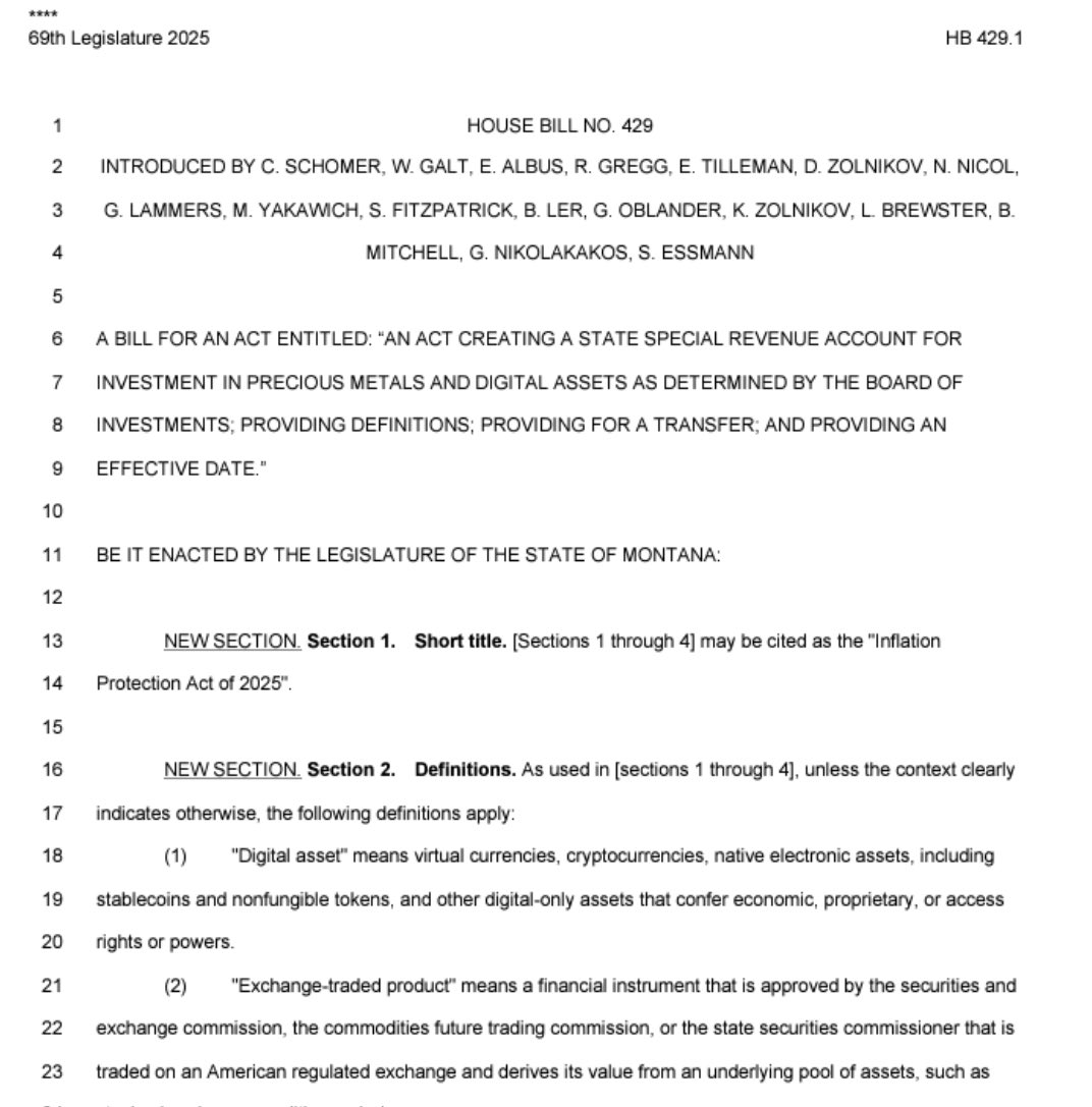 SatoshiActFund's tweet photo. BREAKING: ‘Strategic Bitcoin Reserve’ legislation in Montana passes out of committee and moves onto a House floor vote - Thank you to the leadership of Rep. Schomer who sponsored the bill. https://t.co/2qwiFOliNR