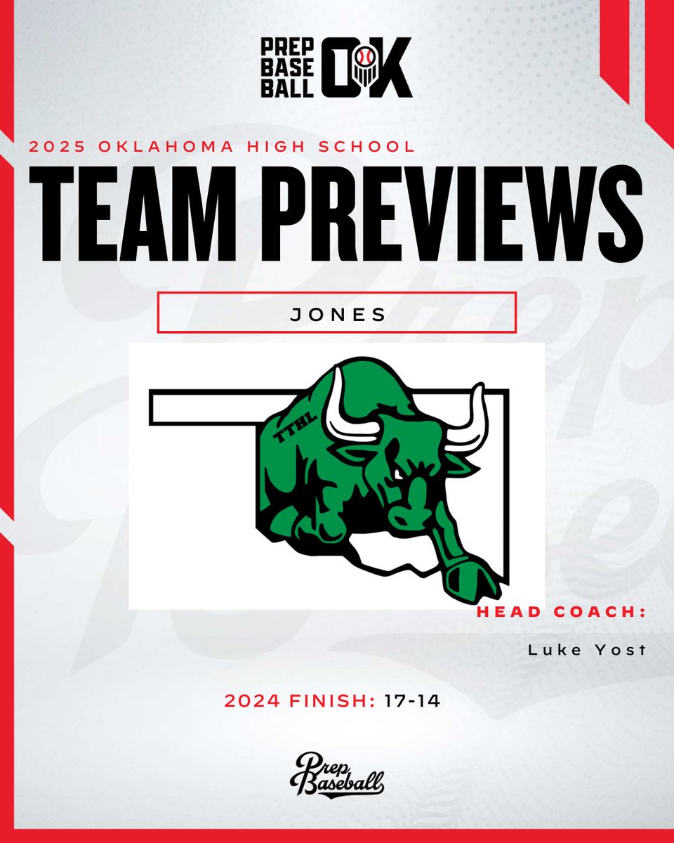 PBR Oklahoma (@prepbaseballok) on Twitter photo ๐๐๐๐ ๐๐๐๐ฆ ๐๐ซ๐๐ฏ๐ข๐๐ฐ: ๐๐จ๐ง๐๐ฌ
+ Longhorns will look to pressure opposing teams on the base paths and with strike throwers on the mound in 2025
+ Key returners, team outlook, and more โคต๏ธ
๐: loom.ly/VKBSKBA // <a href="/jones_longhorn/">Jones Longhorns Baseball</a> ๐๐๐๐ ๐๐๐๐ฆ ๐๐ซ๐๐ฏ๐ข๐๐ฐ: ๐๐จ๐ง๐๐ฌ
+ Longhorns will look to pressure opposing teams on the base paths and with strike throwers on the mound in 2025
+ Key returners, team outlook, and more โคต๏ธ
๐: loom.ly/VKBSKBA // <a href="/jones_longhorn/">Jones Longhorns Baseball</a>