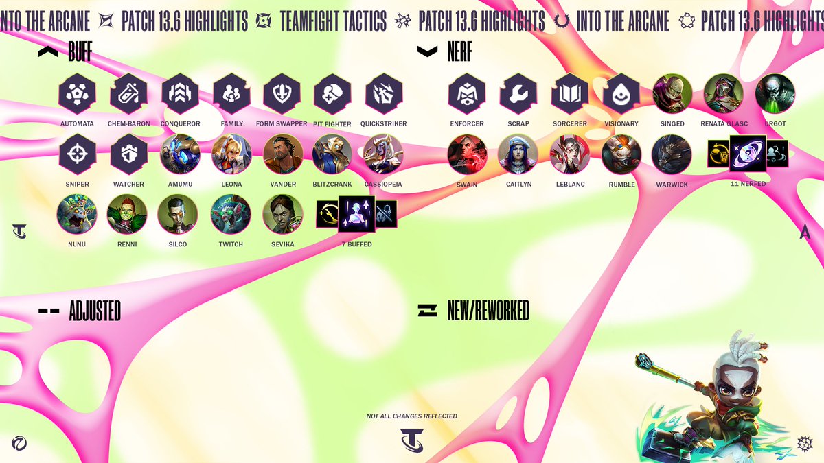 Teamfight Tactics tweet media