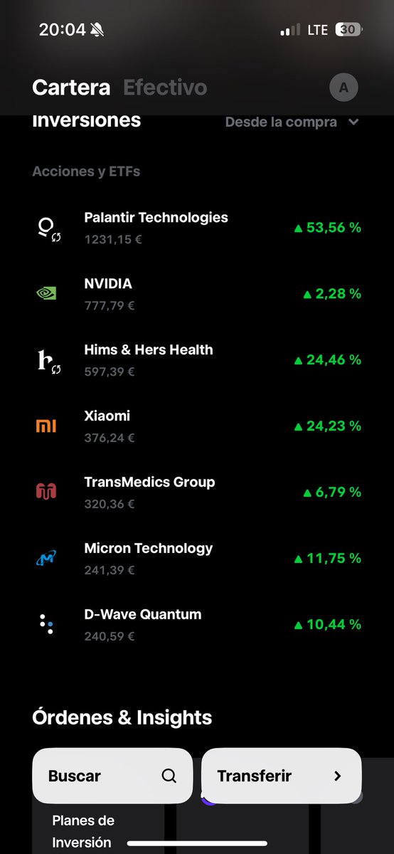MetalmaniA__'s tweet photo. Couple of months making some small movements over at a investment account on @traderepublic as a way to get money moving and so far the calls are not bad at all. Tech and health companies in a small but controlled portfolio that I’ll be slowly increasing and diversifying . https://t.co/5aJIgBg3Uu