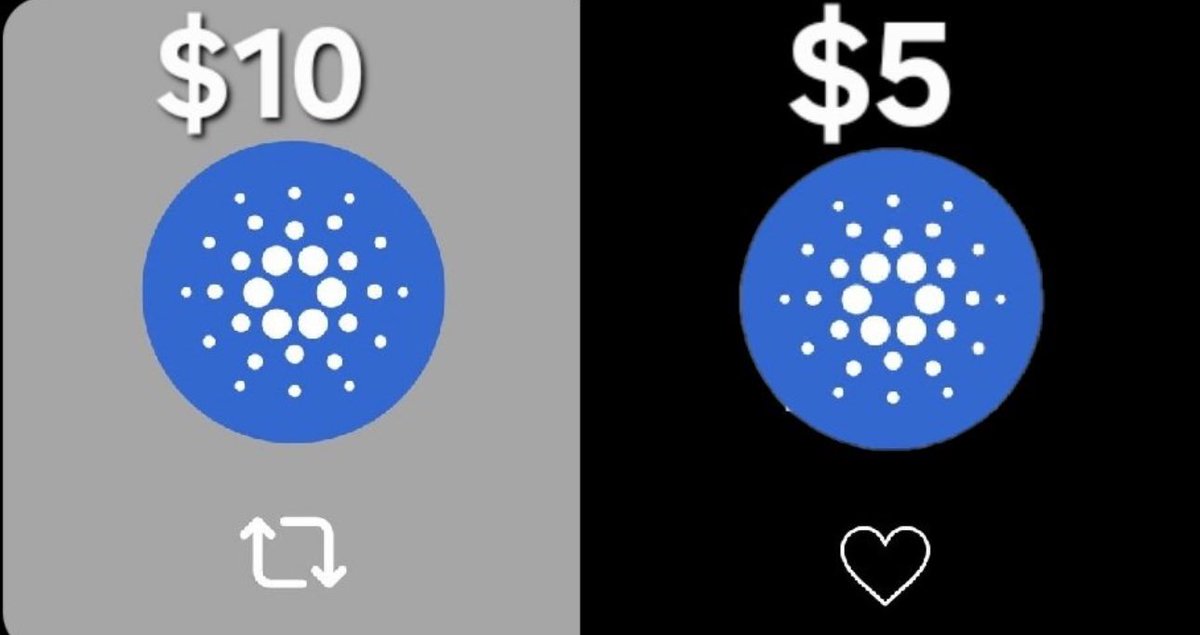 The market cycle top for Cardano this year $ADA