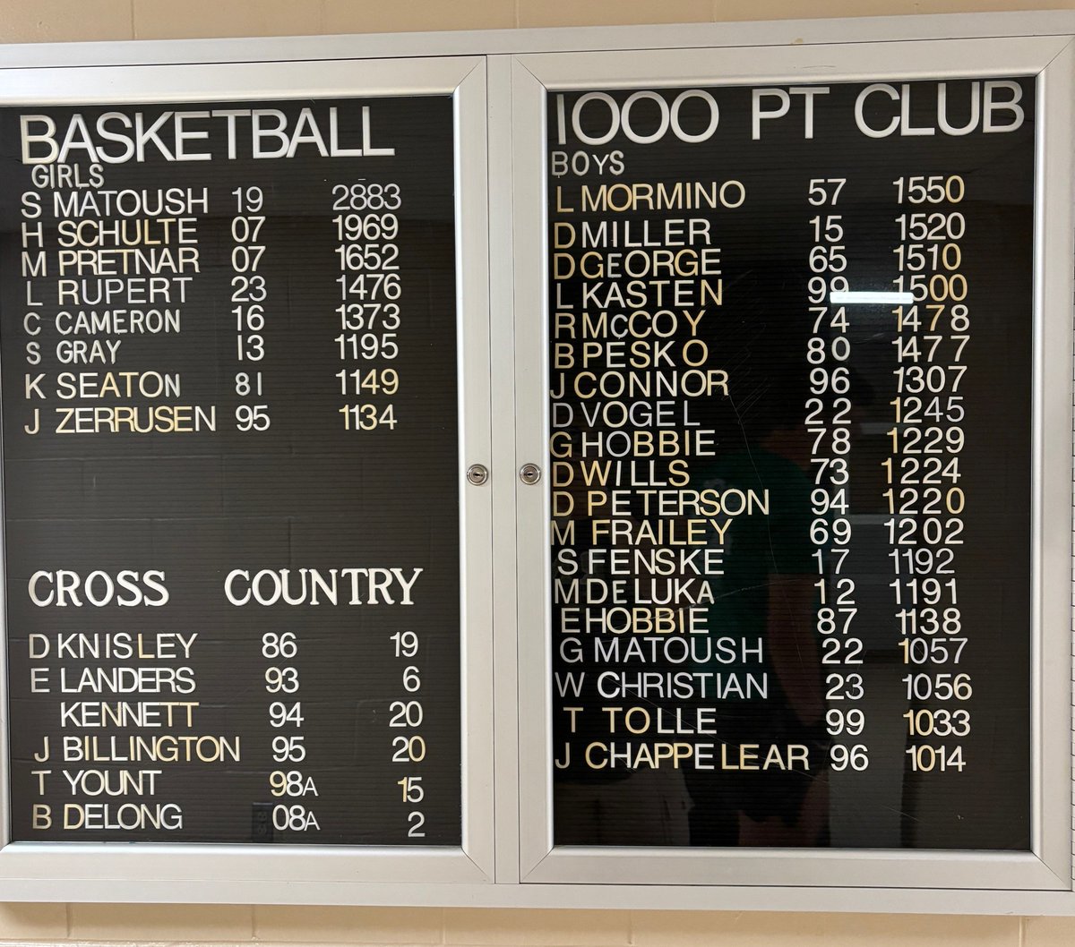 Hillsboro IL Schools tweet media