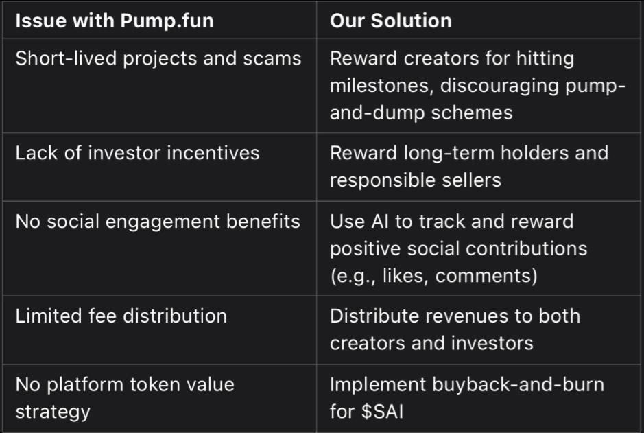 Stellar AI Deployer tweet media