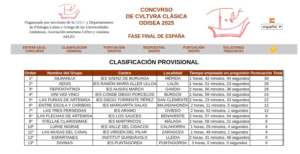 Clasificación provisional de la Final Nacional de #OdiseaXXV

¡Enhorabuena al equipo campeón de ODISEA 2025!: SILMANLUI, IES SAENZ DE BURUAGA (MÉRIDA)

¡Enhorabuena a todos los equipos participantes y a sus profesoras/es responsables!

Ya mismo empezamos a pensar en ODISEA 2026