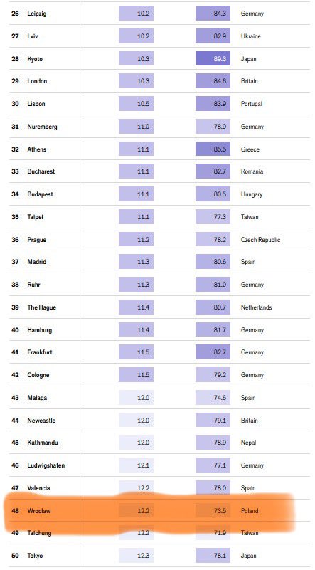 Bartosz Jungiewicz tweet media