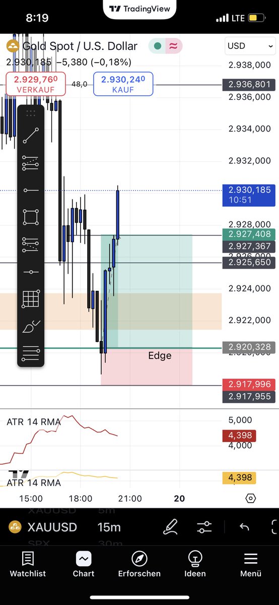 Tp hittet way to easy