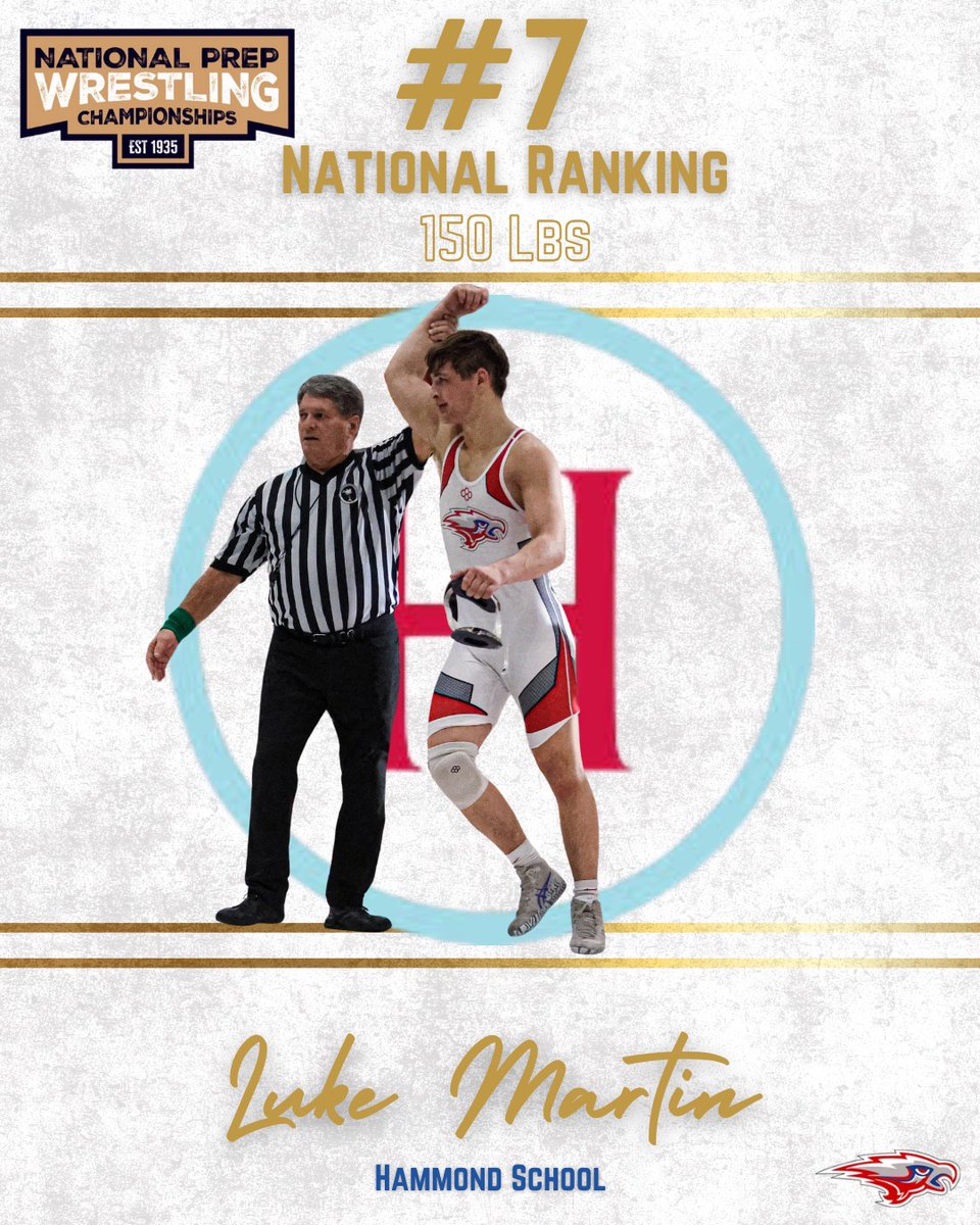 Luke Martin ranked #7 in National Preps heading into the tournament