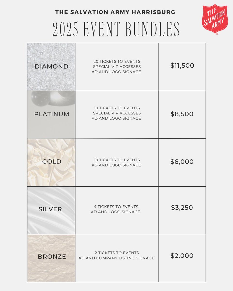 SA_Harrisburg's tweet photo. 🌟 Maximize Your Impact with #TSAHBG Event Bundles! 🌟 

Did you know The Salvation Army Harrisburg hosts four major events each year, plus one event dedicated to showcasing our youth enrichment programs?

Purchase your bundle today -> https://t.co/5bXump9HIc https://t.co/RPiaGDt1BP