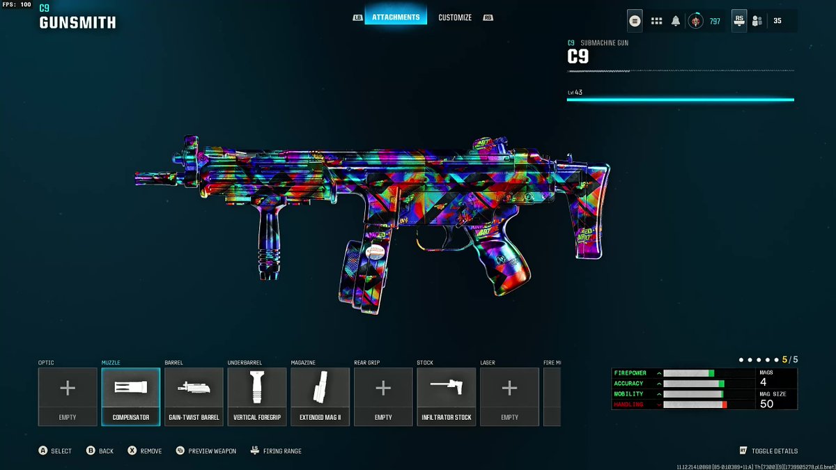 The BEST SMG's for Rebirth 👑 (fastest TTK &amp; Movement Speed)