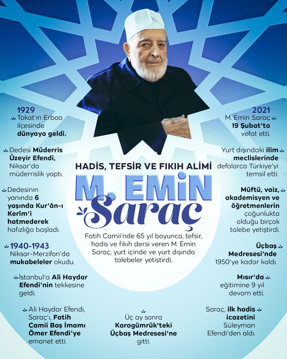 İlim ve irfan yoluna adanmış bir ömür...

Türkiye'nin önde gelen hadis, tefsir ve fıkıh alimlerinden Muhammed Emin Saraç vefatının 4. yılında anılıyor.