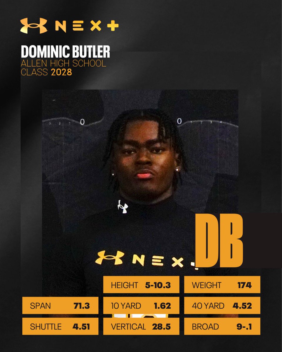 #1 ATH in 28’ #UANext

Thank you <a href="/DemetricDWarren/">Demetric D. Warren</a> <a href="/AWilliamsUSA/">Anthony Williams</a> <a href="/ajwilliams23/">Aaron Williams</a> 
<a href="/alleneaglesfb/">Allen Eagles Football ⭐️⭐️⭐️⭐️⭐️</a> <a href="/RecruitAllen/">Allen Eagles Recruiting</a> <a href="/CoachLWig/">Lee Wiginton</a> <a href="/CoachB_John/">Brenndan Johnson</a> <a href="/LarryWMcrae/">Coach Larry McRae</a> <a href="/Coach_Gonzales/">Victor Gonzales, Jr.</a> <a href="/therealkwat/">Kenyatta Watson</a> <a href="/Coach2Bless/">Devin Rispress</a>