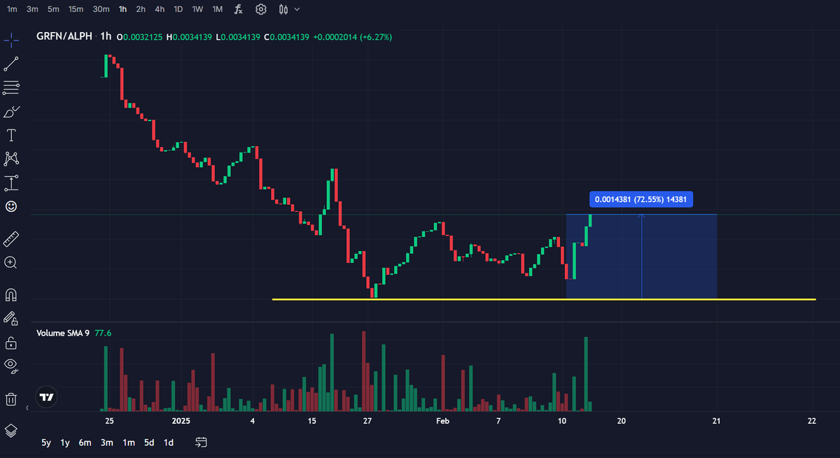 Crypto_X100_Hunter tweet media