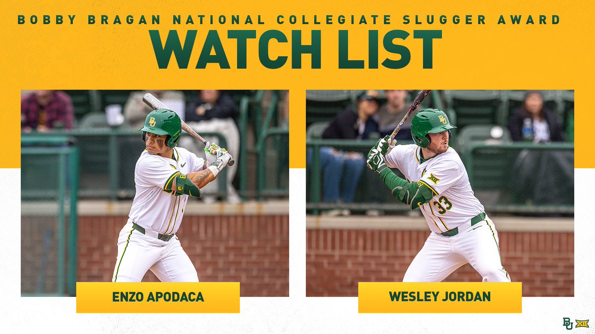 Baylor Baseball (@baylorbaseball) on Twitter photo They're taking notice ๐
<a href="/enzo_apodaca/">enzo_apodaca</a> and <a href="/wesley_jordan12/">Wesley Jordan</a> have been named to the <a href="/braganslugger/">Bobby Bragan National Collegiate Slugger Award</a> award watch list ๐
#SicEm ๐ปโพ๏ธ | #Together They're taking notice ๐
<a href="/enzo_apodaca/">enzo_apodaca</a> and <a href="/wesley_jordan12/">Wesley Jordan</a> have been named to the <a href="/braganslugger/">Bobby Bragan National Collegiate Slugger Award</a> award watch list ๐
#SicEm ๐ปโพ๏ธ | #Together