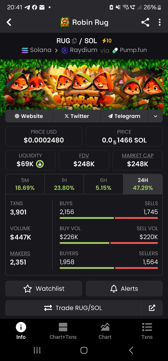 rug_robin's tweet photo. @blocknewsdotcom @pain Join the community @Robin_Rug  moon beginning https://t.co/k9bDMHvdYv
