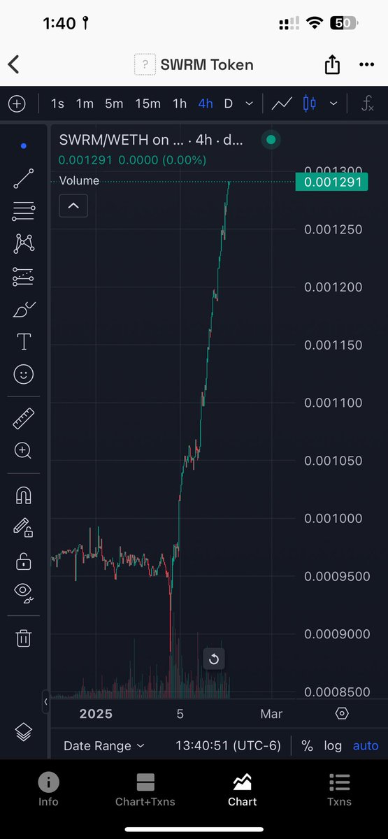In silence I’ve been developing a custom stack of <a href="/wavesprotocol/">Waves 🌊</a> named SWRM swrmdao.com. It will soon be an operational subnet of Optimism blockchain powered by Bitcoin-NG scaling and running non Turing complete smart contracts. We buy at the price we deserve.