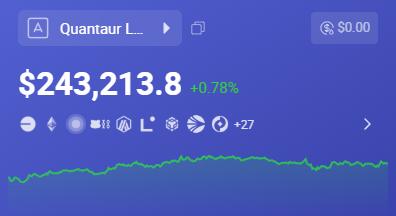 I know many don’t have the funds to start

So I want to help someone from my community

Giving away $1,000 to one random follower who supports me

How to join:

✦ Follow me
✦ Like, RT, Reply to THE FIRST POST

Make sure your DMs are open
