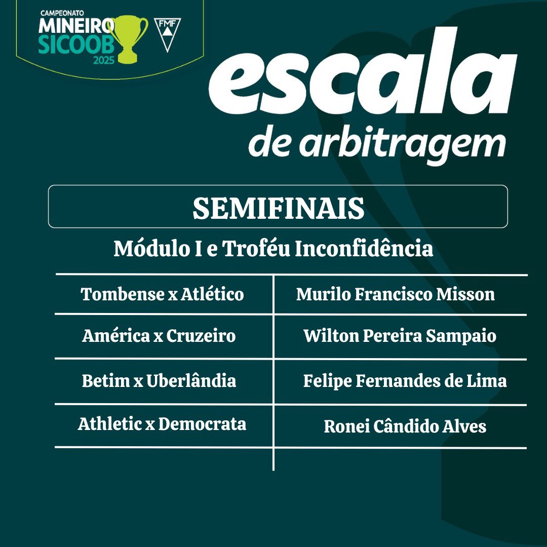 Escala de arbitragem para os jogos de volta das semifinais do Módulo I e do Troféu Inconfidência.