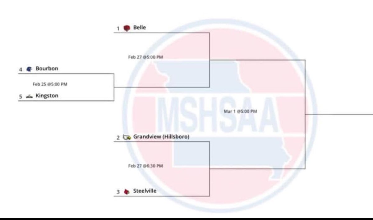 Coach Hamilton tweet media