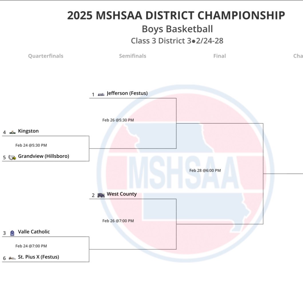 Coach Hamilton tweet media