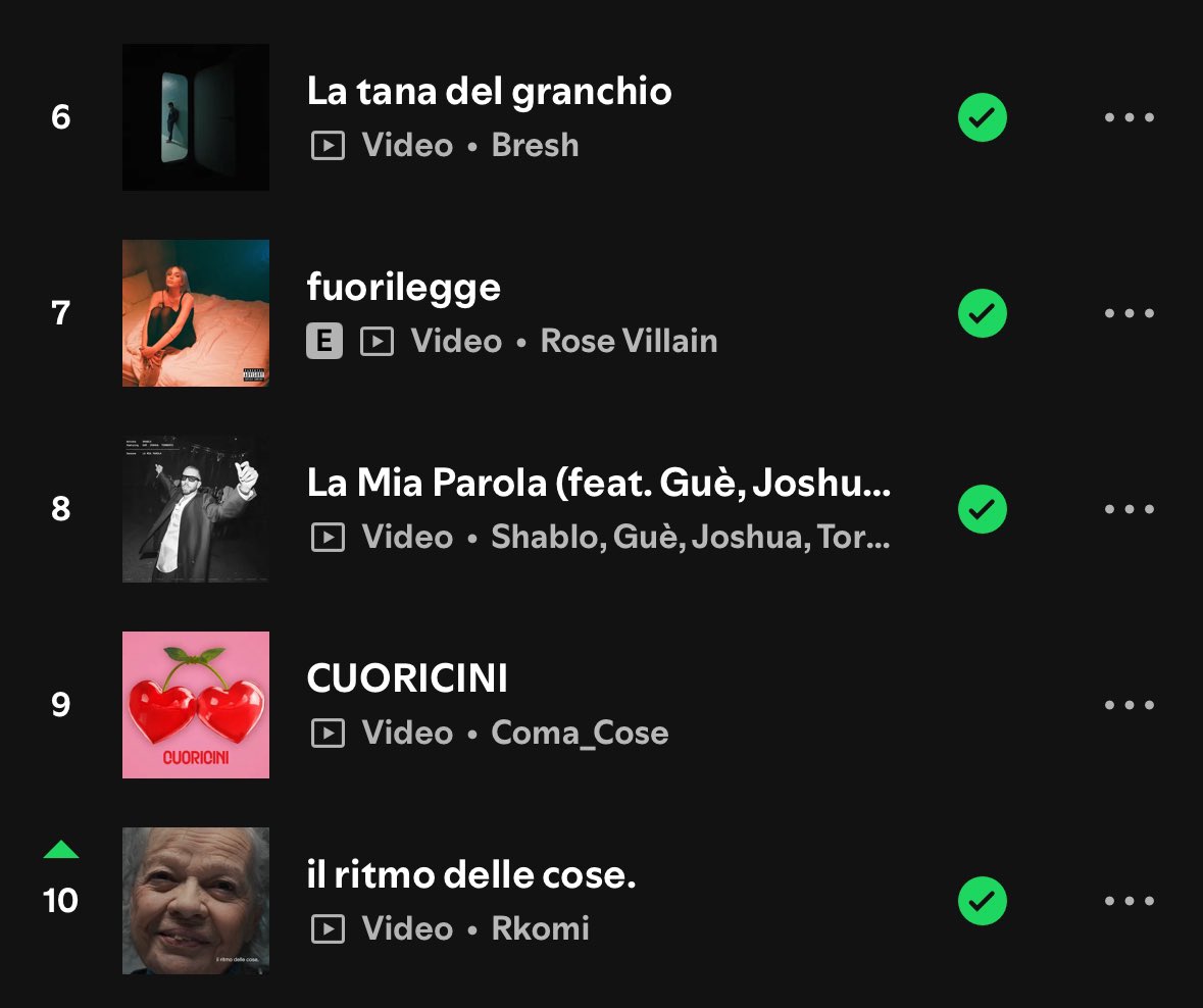 YouaremyS's tweet photo. Comunque io sempre più convinta che a Sanremo dovrebbe contare almeno al 25% la classifica spotify, altro che il 48% alla stampa… https://t.co/NQg8ug1nCj
