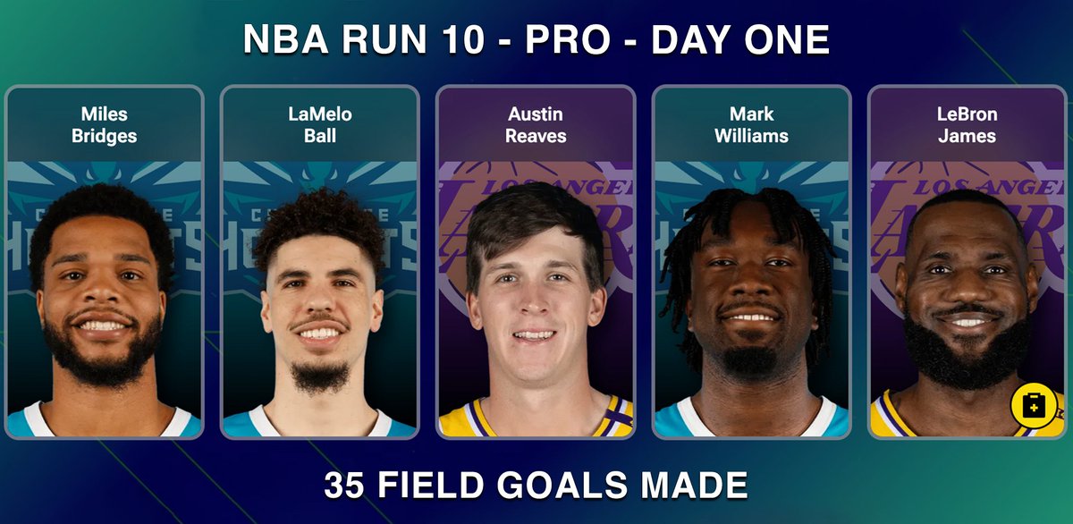 Fast Break NBA Run 10 Pro Grail Seeker Pack Giveaway 🎉

❤️ Like &amp; Retweet
🎁 Grail Seekers February Pack (Sold Out)
⭐️ Enter in a lineup for Day One of NBA Run 10 Pro, only lineups in Pro will be eligible – post the share link or screenshot below and tag two friends!