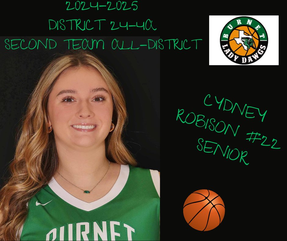 Congrats to District 24-4A All District Selections.
Aubrey Mathews, Sr - 2nd Team
Wrigley Mulhollan, Jr - 2nd Team
Cydney Robison, Sr - 2nd Team