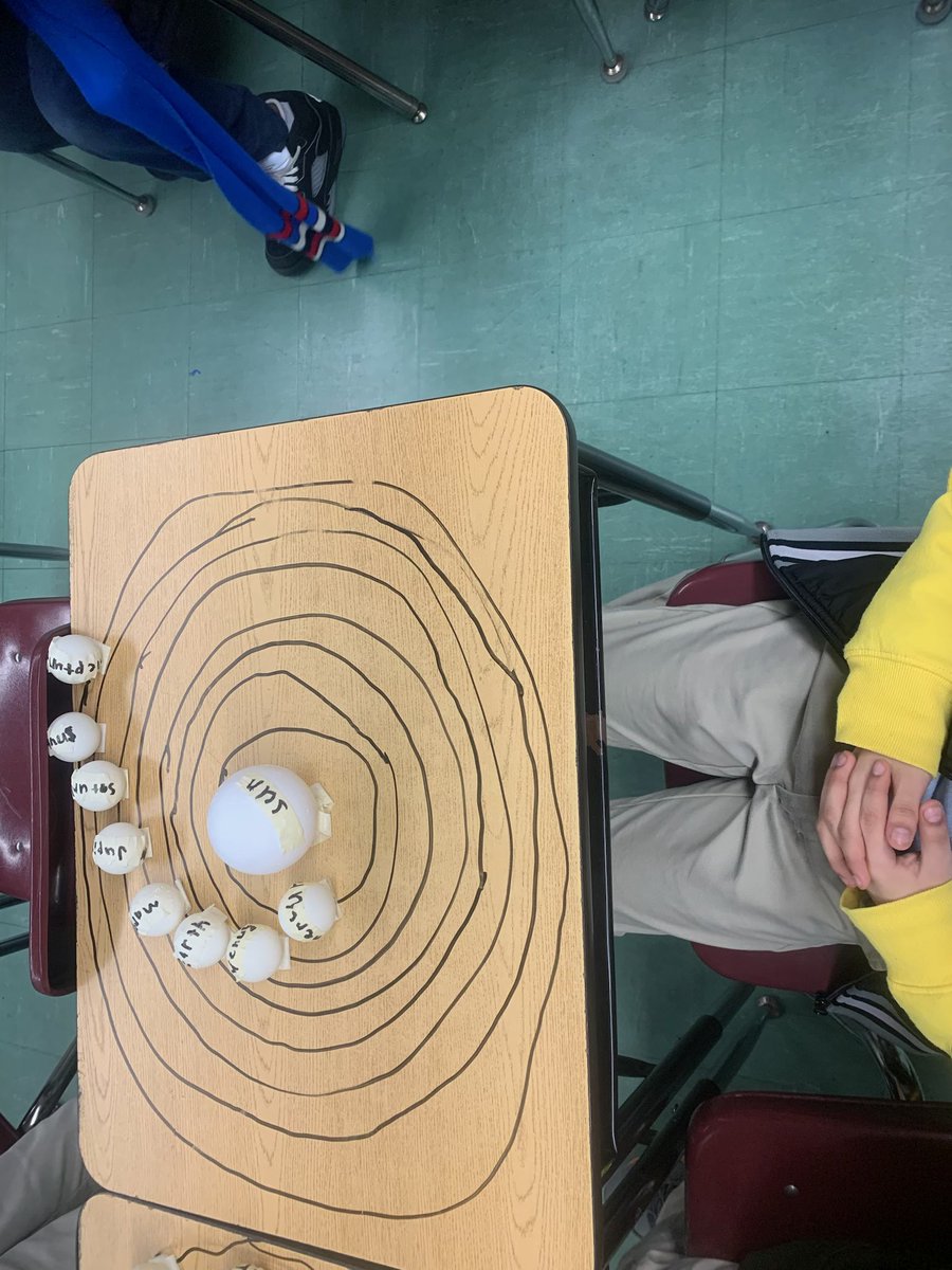 Weiss School of Leadership tweet media