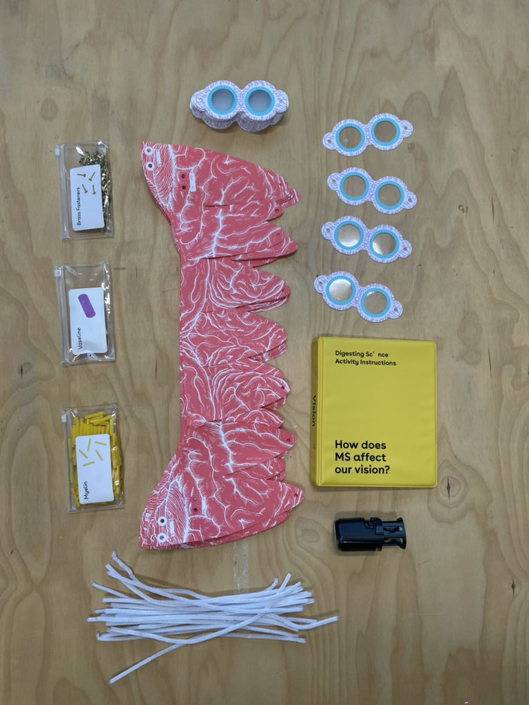 Digesting Science tweet media