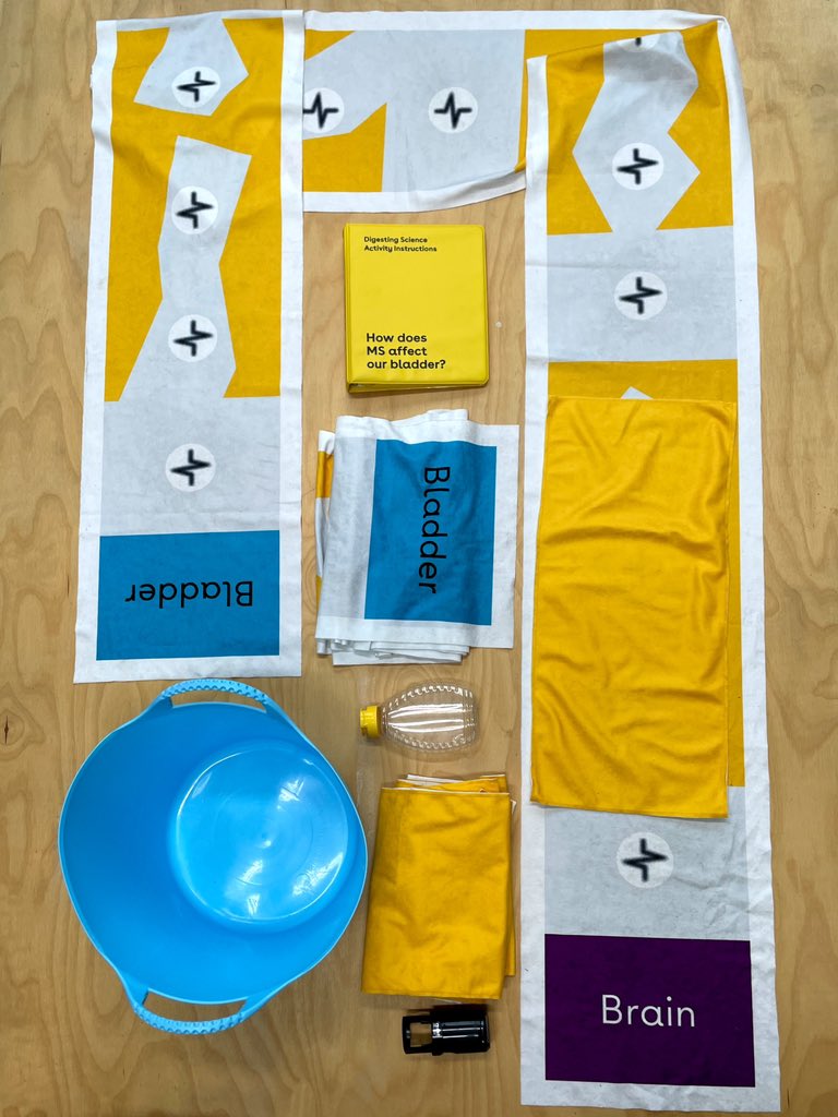 Digesting Science tweet media