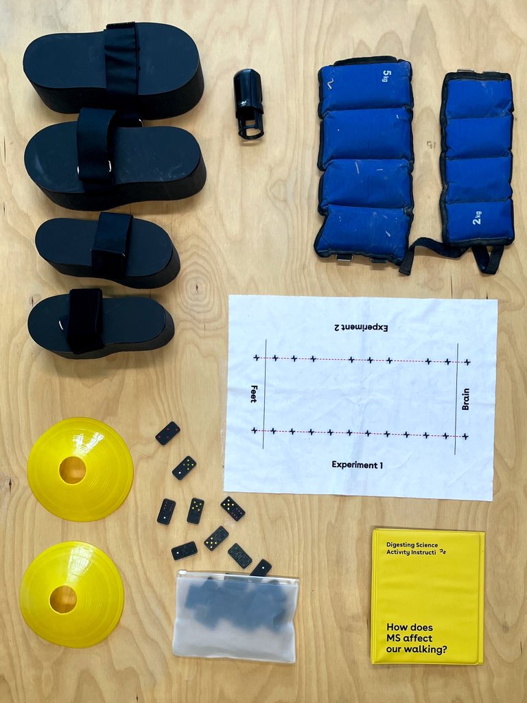 Digesting Science tweet media