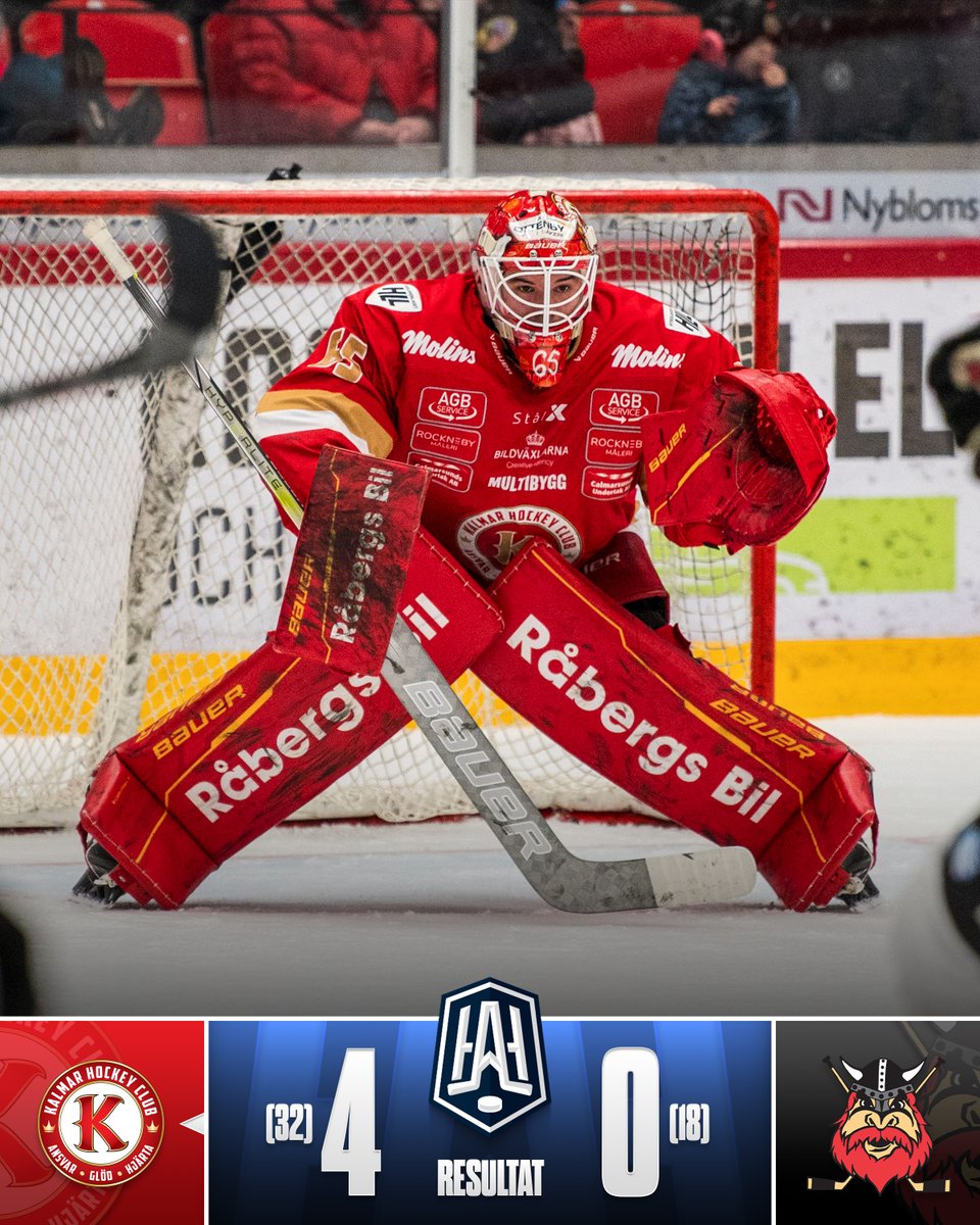 hockeyallsvensk's tweet photo. Kalmar nollar Nybro i Smålandsderbyt! ⛔️ https://t.co/ePH9lPSzXG