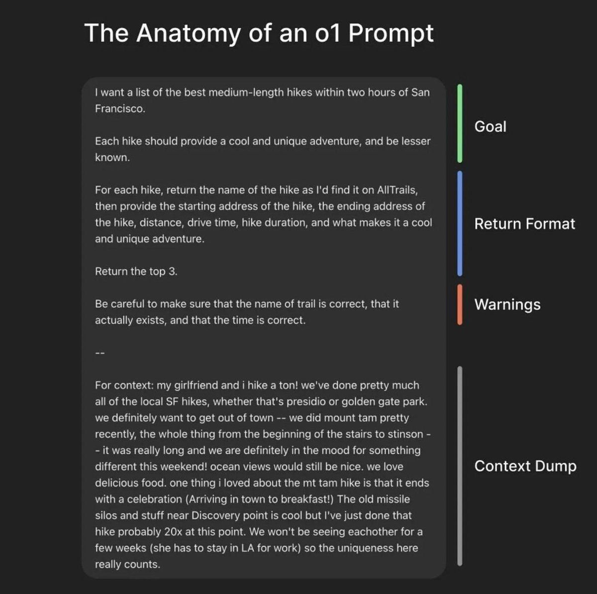 🚀 Mastering #AI Prompts: The O1 Formula

A powerful prompt = Clear goal + Precise format + Key safeguards + Relevant context ✅

Here’s how to structure a high-quality AI prompt:

 🔹 Goal: Define exactly what you need.
 🔹 Format: Specify how the response should be structured.