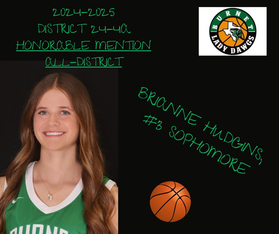 Congrats to District 24-4A All District Selections.
Peyton Allen, Jr-Honorable Mention
Brianne Hudgins, So-Honorable Mention