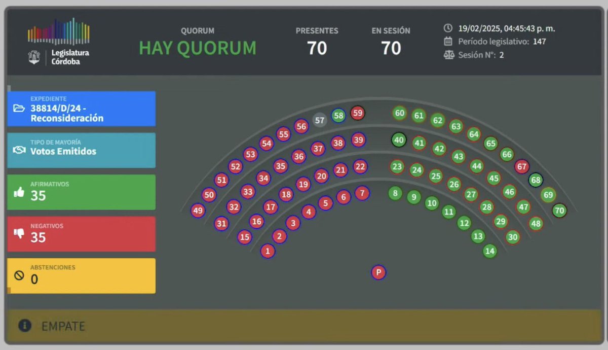 MÁS CORDOBESISMO QUE LIBERTAD.

Se trata, en la <a href="/LegislaturaCBA/">Legislatura de Córdoba</a>, el proyecto 38814/D/24, que propone fijar una alícuota diferencial sobre ingresos brutos, establecida en el Anexo I y en los Artículos 40 y 41 de la Ley 10929 (Impositiva), para las actividades y servicios