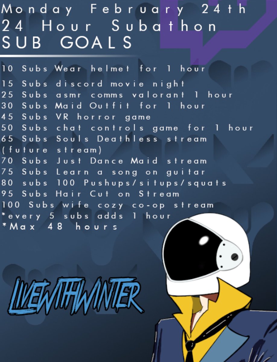 LiveWithWinter's tweet image. You guys busy Monday? Come join me on my 24-48 hour subathon. Twitch.tv/livewithwinter