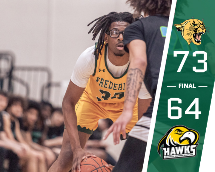 #FCC_Cougars men’s basketball defeated the College of Southern Maryland Hawks on the road 73–64! The full story is coming soon. #GoCougars