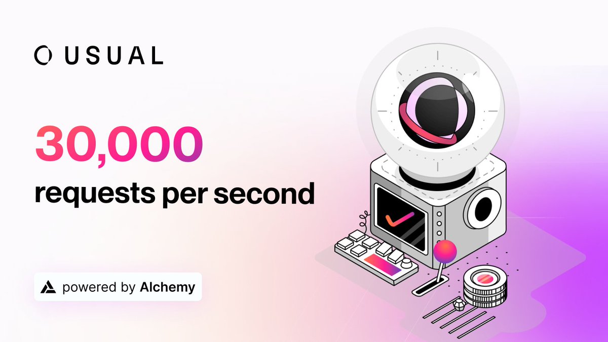 What happens when 200,000 people try to claim an airdrop at the exact same moment? 🤔

With the right infrastructure: pure magic🪄

See how we helped <a href="/usualmoney/">Usual</a> deliver a frictionless experience to every airdrop participant:
bit.ly/4gM8V2A