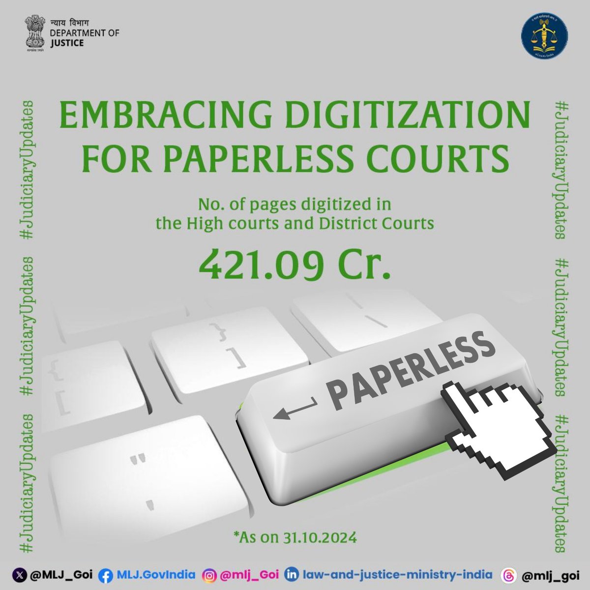MLJ_GoI's tweet image. The High Courts and District Courts have digitized 421.09 Cr. pages as part of the transition to paperless courts, assuring faster access, increased productivity, and simplified record administration. #DoJ #DigitalCourtRecord #Digitilization